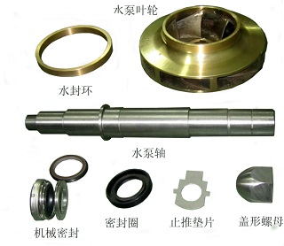 water pump impeller internal combustion engine